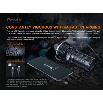 Fenix LR50R - LED Акумулаторно фенерче 4xLED/USB IP68 12000 lm 58 ч
