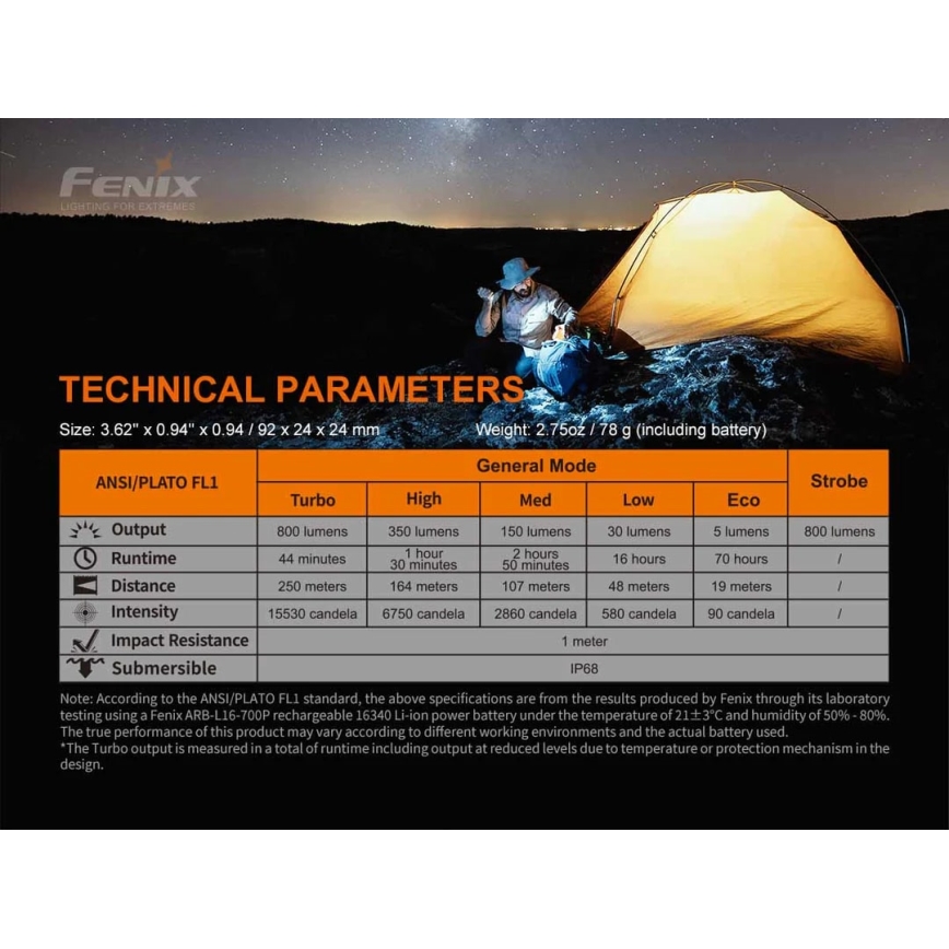 Fenix PD25R - LED Акумулаторно фенерче LED/USB/1xCR123A IP68 800 lm 70 h 700 mAh