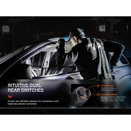 Fenix PD35R - LED Акумулаторно фенерче LED/USB IP68 1700 lm 100 ч.