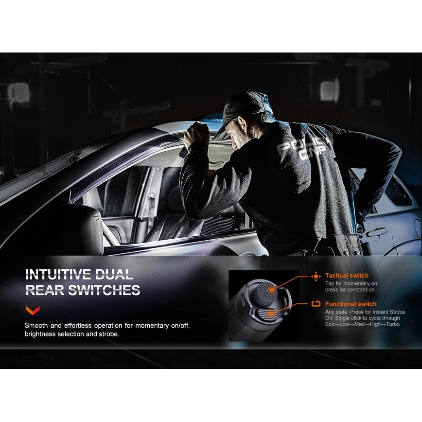Fenix PD35R - LED Акумулаторно фенерче LED/USB IP68 1700 lm 100 ч.