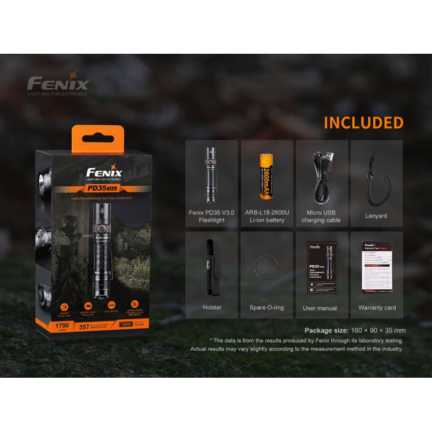 Fenix PD35V30 - LED акумулаторен фенер LED/USB/2xCR123A IP68 1700 лумена 230 ч 2600 mAh