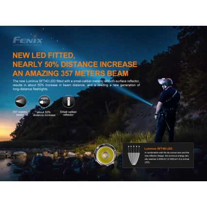 Fenix PD35V30 - LED акумулаторен фенер LED/USB/2xCR123A IP68 1700 лумена 230 ч 2600 mAh