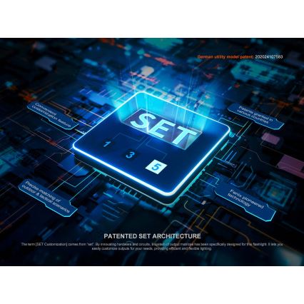 Fenix PD36RACE - димиращ презареждаем LED/USB фенер, 5000 mAh, IP68, 3000 лм, 63,45 ч, черен