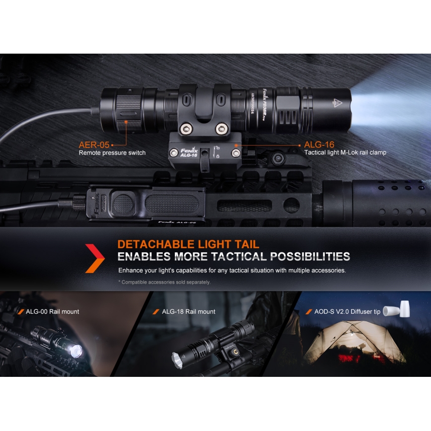 Fenix PD36RPRO - LED Тактическо акумулаторно фенерче LED/USB IP68 2800 lm 42 h 5000 mAh