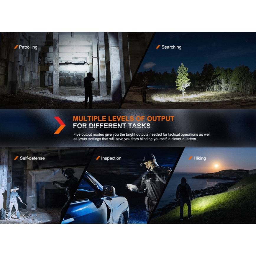 Fenix PD36RPRO - LED Тактическо акумулаторно фенерче LED/USB IP68 2800 lm 42 h 5000 mAh