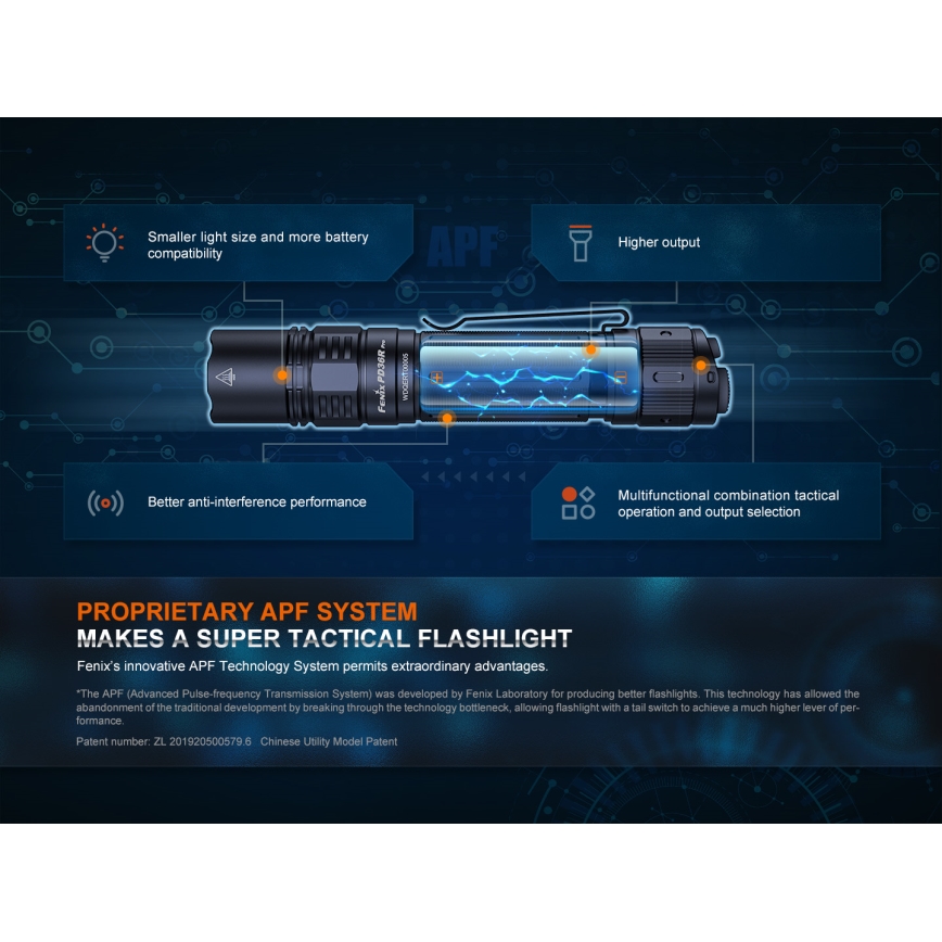 Fenix PD36RPRO - LED Тактическо акумулаторно фенерче LED/USB IP68 2800 lm 42 h 5000 mAh