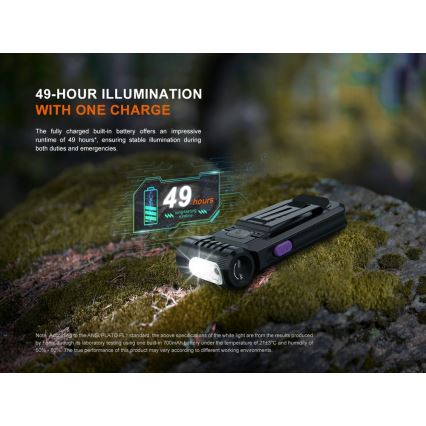 Fenix SW05RUVBLC - LED Димируем акумулаторен фенер LED/USB IPX6 150 lm 49 h 700 mAh черен