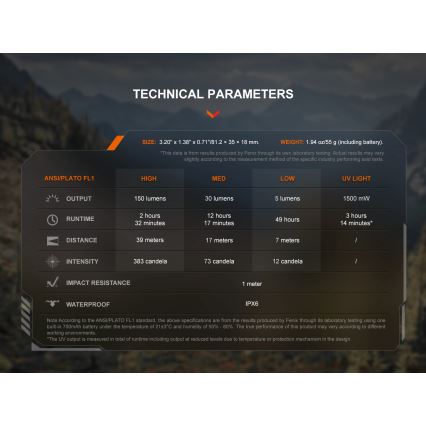 Fenix SW05RUVBLC - LED презареждаема фенерче с димер LED/USB IPX6 150 лумена 49 ч 700 mAh черно