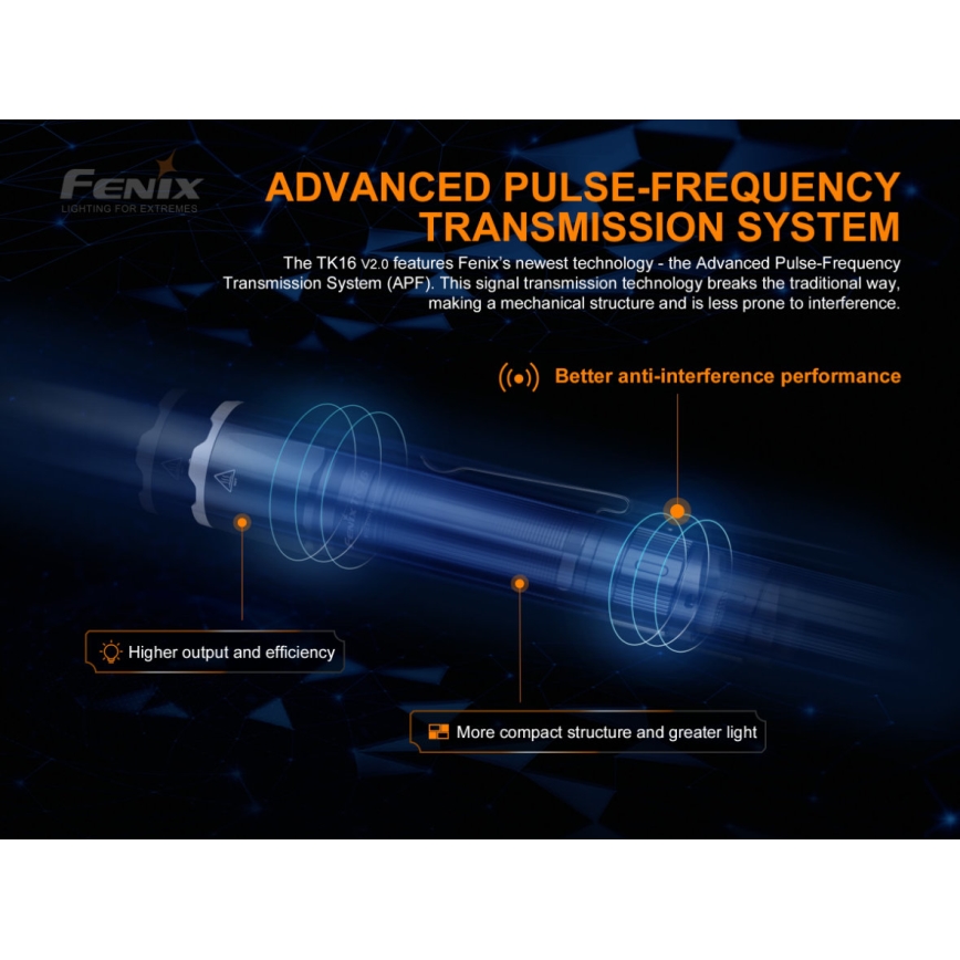 Fenix TK16V20 - LED Акумулаторно фенерче LED/1x21700 IP68 3100 lm 43 ч
