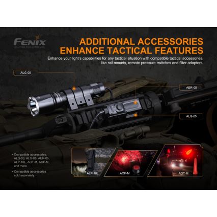 Fenix TK16V20 - LED Акумулаторно фенерче LED/1x21700 IP68 3100 lm 43 ч