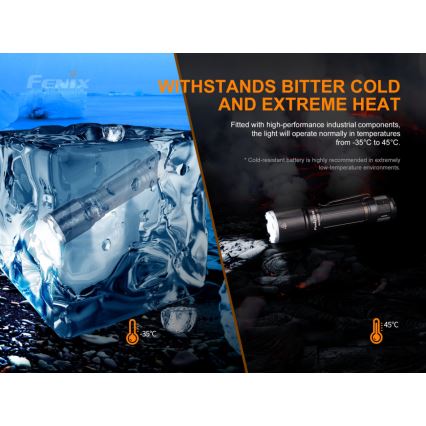 Fenix TK16V20 - LED Акумулаторно фенерче LED/1x21700 IP68 3100 lm 43 ч