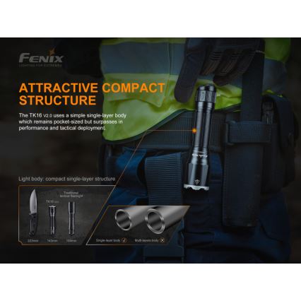 Fenix TK16V20 - LED Акумулаторно фенерче LED/1x21700 IP68 3100 lm 43 ч