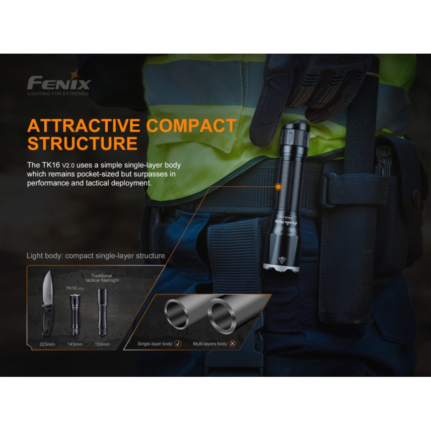 Fenix TK16V20 - LED Акумулаторно фенерче LED/1x21700 IP68 3100 lm 43 ч