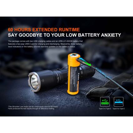 Fenix TK17BLK - акумулаторна LED фенерка с регулируема яркост, LED/USB, 6000 mAh, IP68, 3600 lm, 60 ч, черна