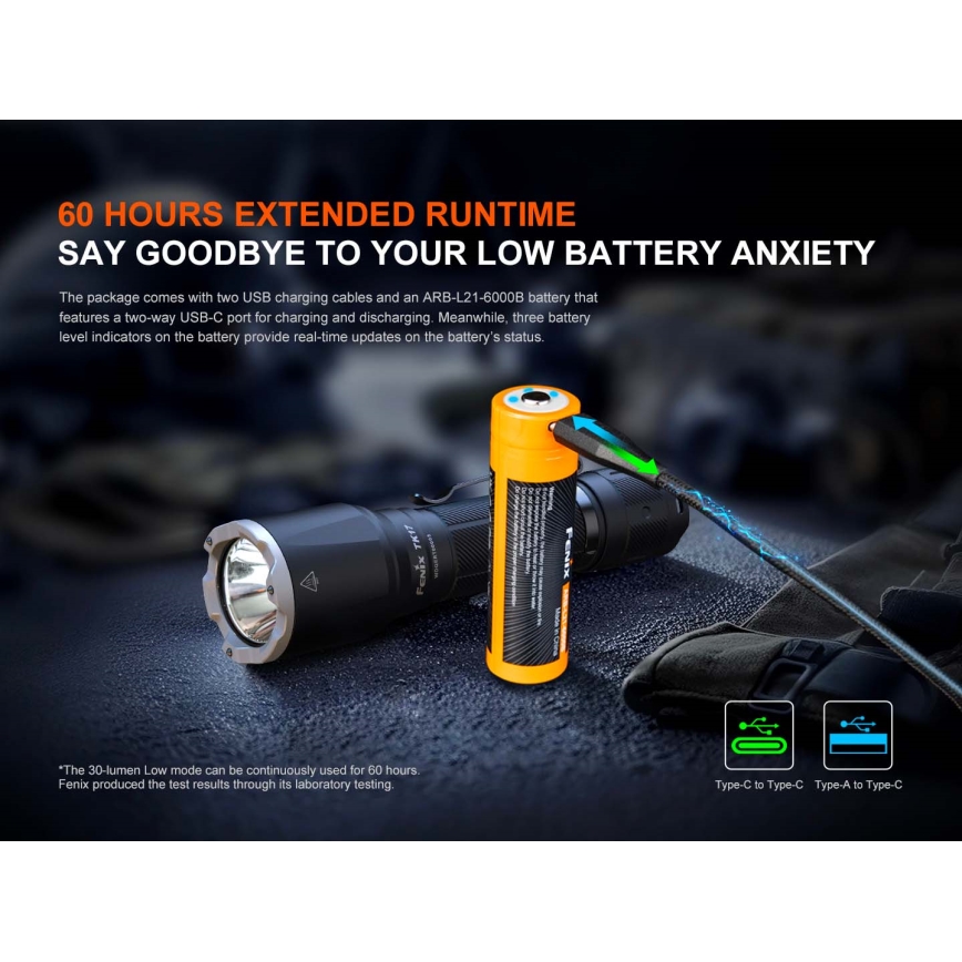 Fenix TK17BLK - акумулаторна LED фенерка с регулируема яркост, LED/USB, 6000 mAh, IP68, 3600 lm, 60 ч, черна