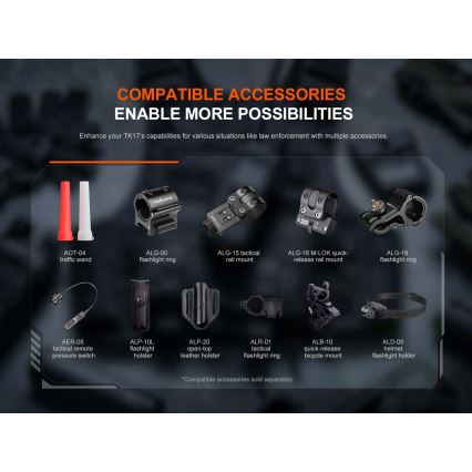 Fenix TK17BLK - акумулаторна LED фенерка с регулируема яркост, LED/USB, 6000 mAh, IP68, 3600 lm, 60 ч, черна
