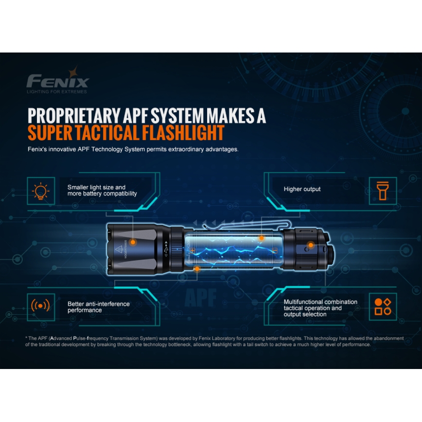 Fenix TK20RV20 - LED Тактическо акумулаторно фенерче LED/USB IP68 3000 lm 48 ч.