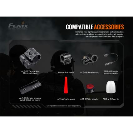 Fenix TK20RV20 - LED Тактическо акумулаторно фенерче LED/USB IP68 3000 lm 48 ч.