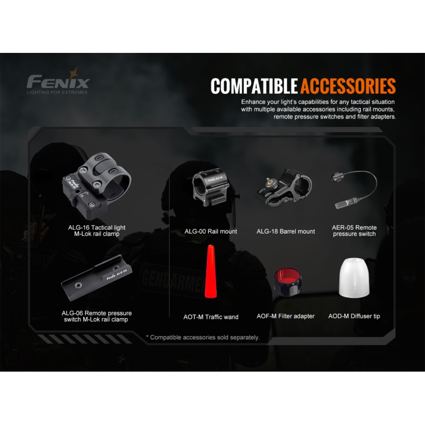 Fenix TK20RV20 - LED Тактическо акумулаторно фенерче LED/USB IP68 3000 lm 48 ч.
