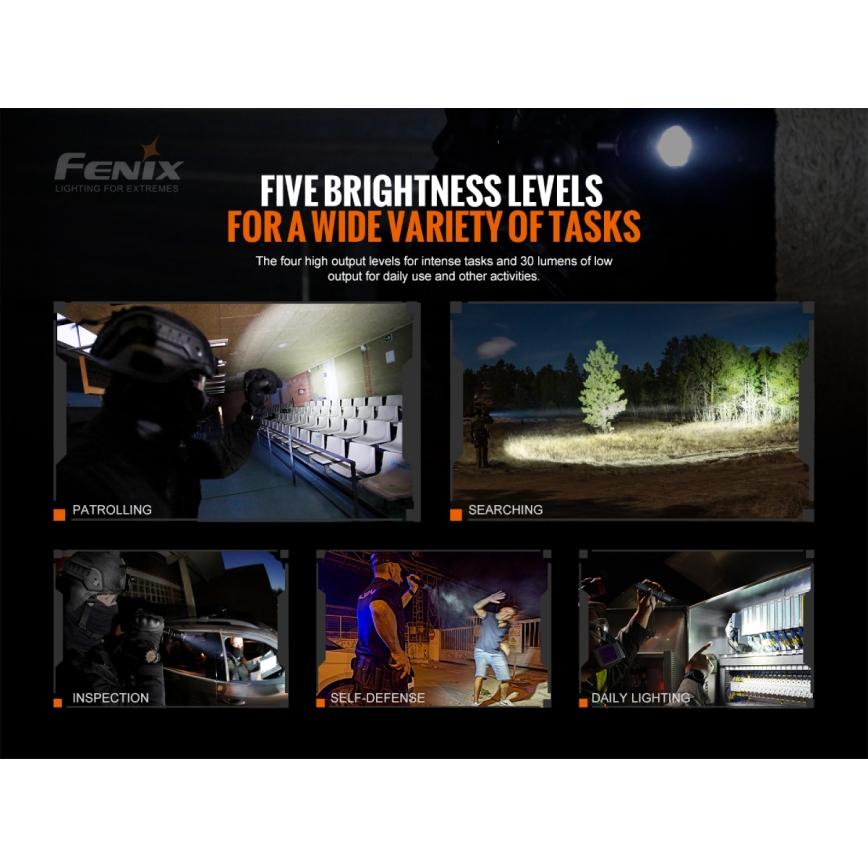 Fenix TK20RV20 - LED Тактическо акумулаторно фенерче LED/USB IP68 3000 lm 48 ч.