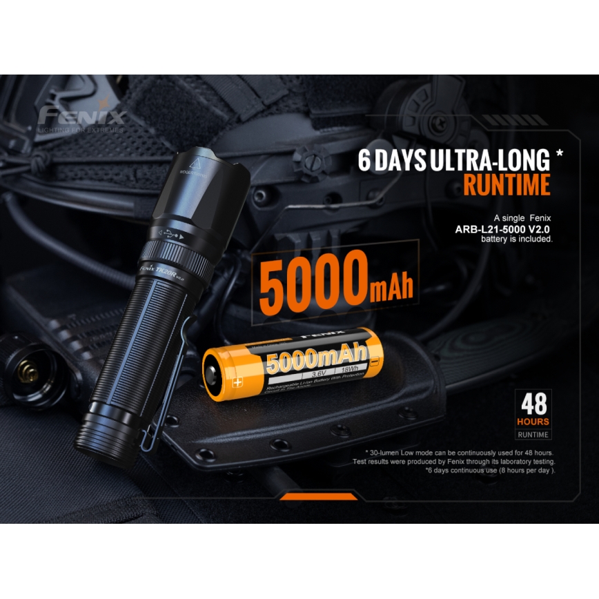 Fenix TK20RV20 - LED Тактическо акумулаторно фенерче LED/USB IP68 3000 lm 48 ч.