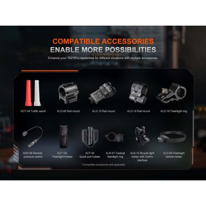 Fenix TK21RBLK - LED акумулаторен фенер с регулируема яркост и LED/USB зареждане, 6000 mAh, IP68, 3600 lm, 72,5 h, черен