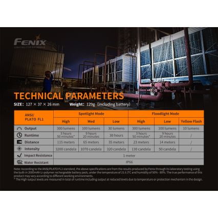 Fenix WT16R - LED Акумулаторно фенерче 2xLED/USB IP66 300 lm 30 ч