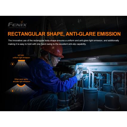 Fenix WT16R - LED Акумулаторно фенерче 2xLED/USB IP66 300 lm 30 ч