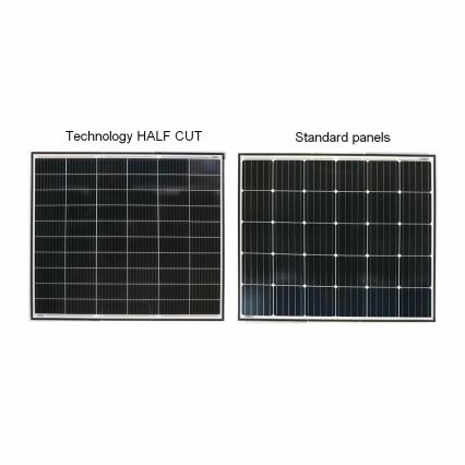 Фотоволтаичен соларен панел JA SOLAR 380 Wp черна рамка IP68 Half Cut