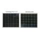 Фотоволтаичен соларен панел RISEN 400Wp черна рамка IP68 Half Cut - палет 36 бр.