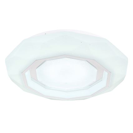 Globo - LED Димируем плафон LED/24W/230V 2700-6500K + дистанционно управление