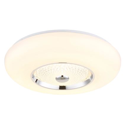 Globo - LED плафон LED/36W/230V 2700/4000/6000K Ø 48,5 см бял