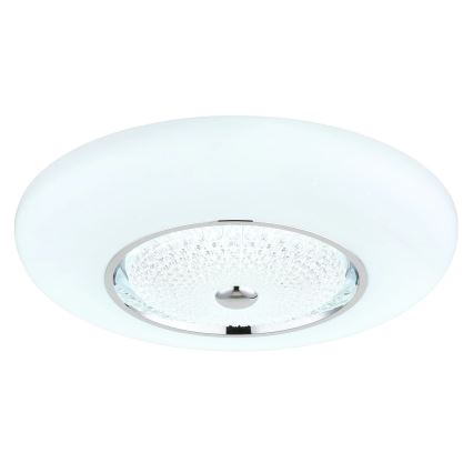 Globo - LED таванно осветително тяло LED/48W/230V 2700/4000/6000K Ø59 cm бяло