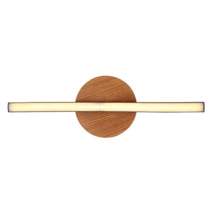 Globo - LED Плафониера LED/6W/230V
