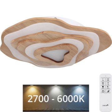 Globo - LED Димируем плафон LED/40W/230V 2700-6000K + дистанционно управление