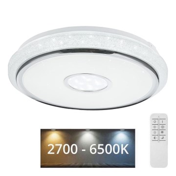 Globo - LED Димируем плафон LED/40W/230V 2700-6500K + дистанционно управление