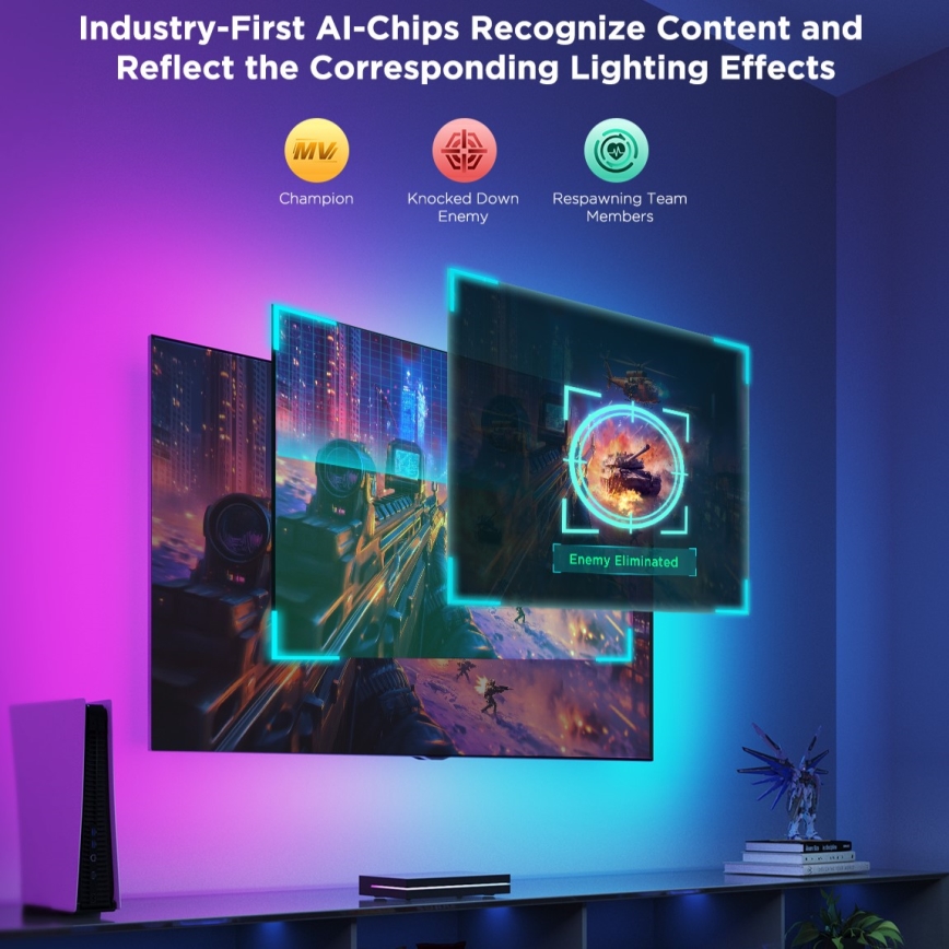 Govee - AI Sync Box 2 RGBICW подсветка за смарт телевизори 55-65 Wi-Fi