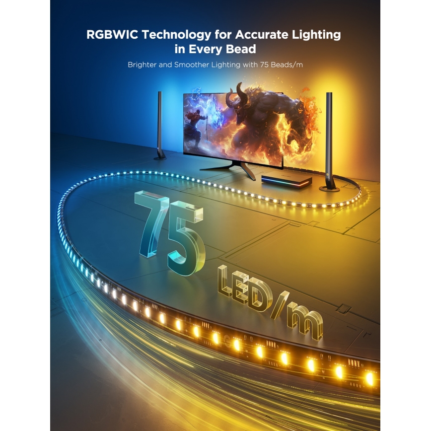 Govee - AI Sync Box Kit 2 интелигентен комплект за компютърно осветление 27-34 + LED панели с Wi-Fi