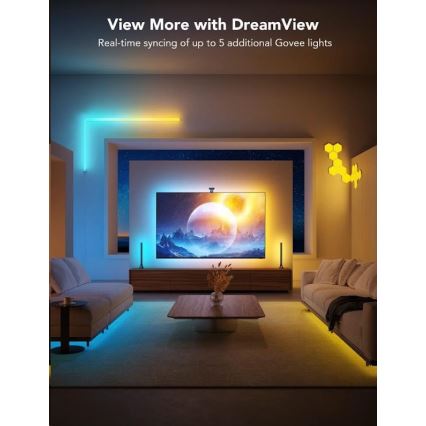Govee - DreamView T2 DUAL TV 55-65 SMART LED подсветка RGBIC Wi-Fi + дистанционно управление