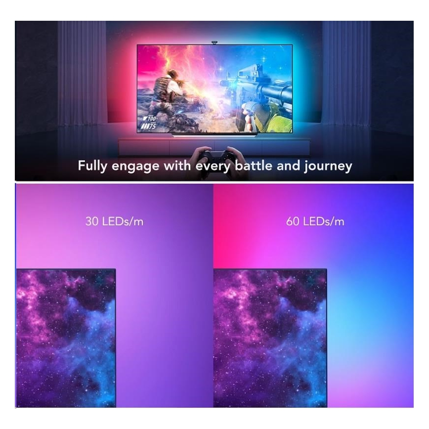 Govee - DreamView T2 DUAL TV 55-65 SMART LED подсветка RGBIC Wi-Fi + дистанционно управление