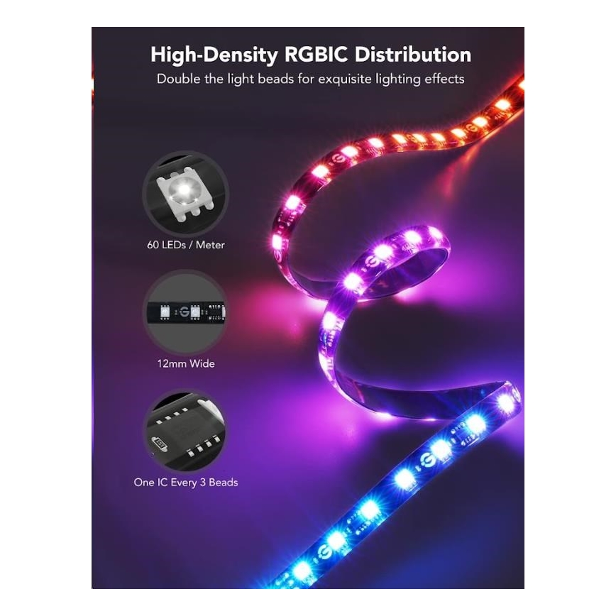 Govee - DreamView T2 DUAL TV 55-65 SMART LED подсветка RGBIC Wi-Fi + дистанционно управление