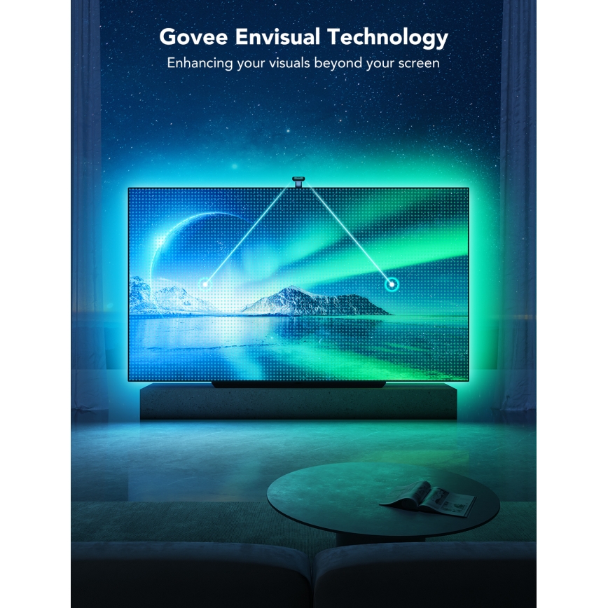 Govee - DreamView T2 DUAL TV 75-85 SMART LED подсветка RGBIC Wi-Fi + дистанционно управление