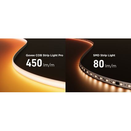 Govee - LED RGBICW Димируема лента COB 3780 диоди 3m Wi-Fi Matter