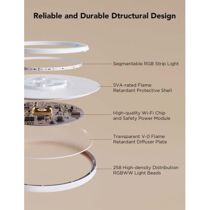 Govee - LED RGBICWW Плафон с възможност за димиране LED/29W/230V Ø 30 см Matter Wi-Fi