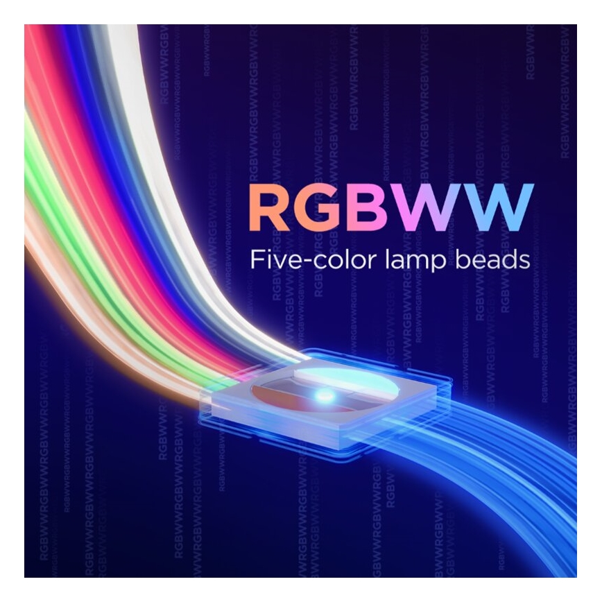 Govee - LED RGBWWIC Димируема лента Strip Light 2 Pro 5 м Wi-Fi Matter