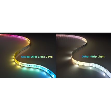 Govee - LED RGBWWIC Димируема удължаваща лента Strip Light 2 Pro 1 м Wi-Fi Matter