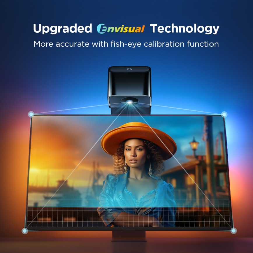 Govee - TV Backlight 3 Lite TV 55-65 SMART LED подсветка RGBICW Wi-Fi IP67 + дистанционно управление