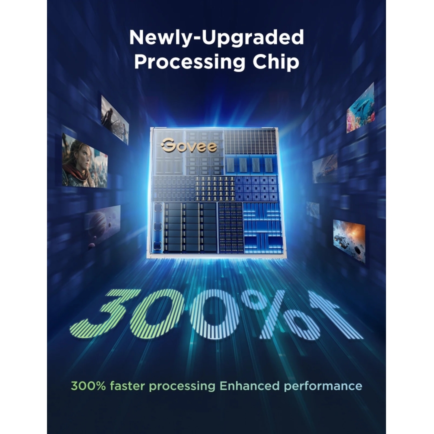 Govee - TV Backlight 3 Pro 75-85 Умна LED подсветка RGBIC Wi-Fi