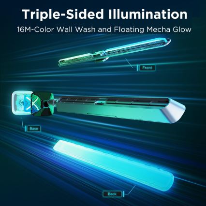 Govee - умни RGBIC Gaming Pro светлинни панели с Matter и Wi‑Fi