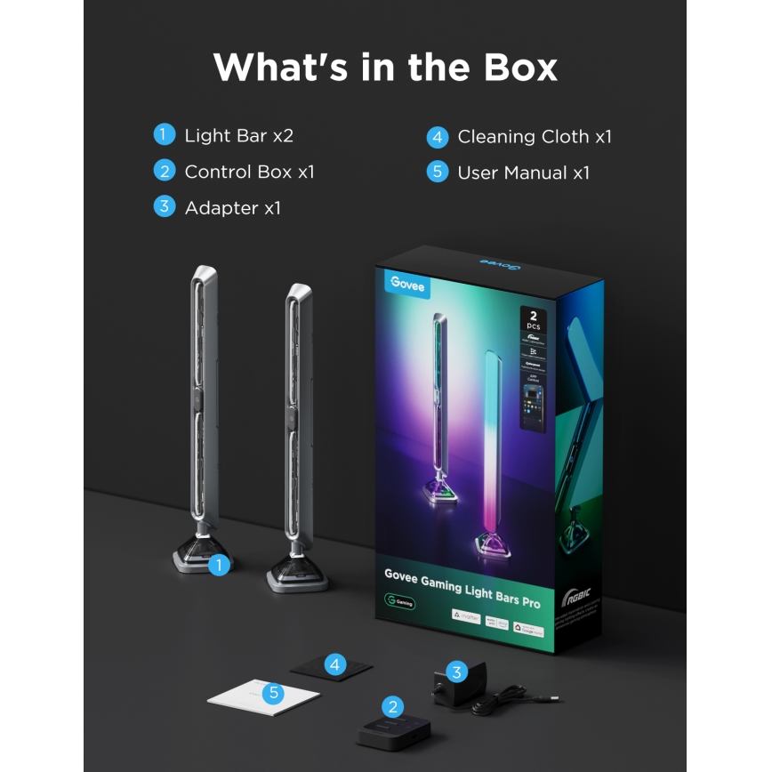 Govee - умни RGBIC Gaming Pro светлинни панели с Matter и Wi‑Fi